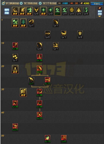 dnf契魔者刷图加点2020_dnf100级契魔者加点_dnf契魔刷图加点