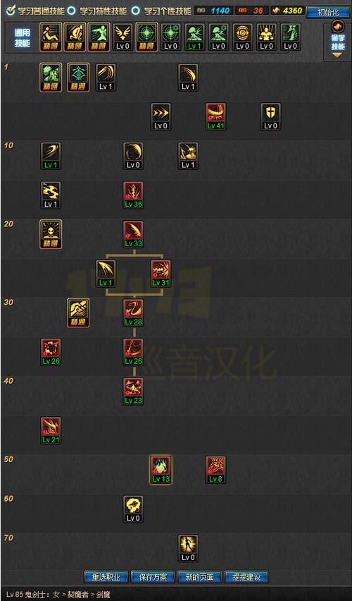 dnf100级契魔者加点_dnf契魔刷图加点_dnf契魔者刷图加点2020