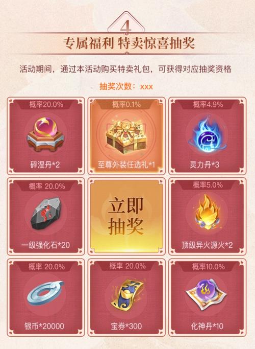斗战神心悦月礼包_心悦斗战神礼包_斗战神心悦