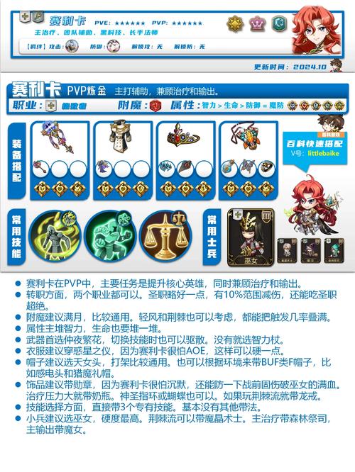 超魔法大战攻略：掌握角色选择要点，轻松通关不是梦