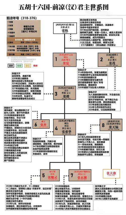 dnf南门深渊怎么开_南门深渊击杀顺序_dnf南门深渊击杀顺序