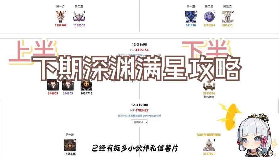 dnf南门深渊怎么开_南门深渊击杀顺序_dnf南门深渊击杀顺序