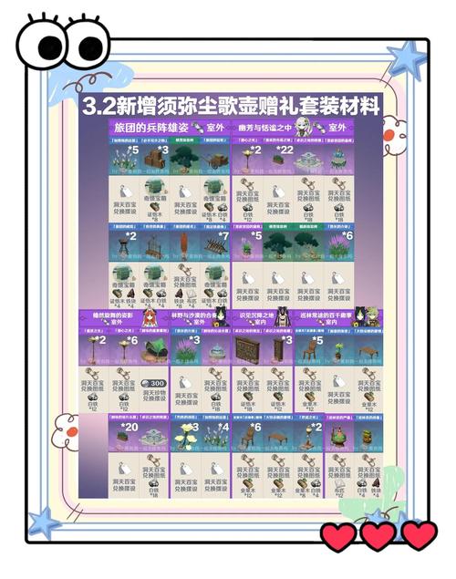 ava游戏人生礼包_安卓游戏人生_人生礼包兑换码