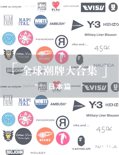 疯狂猜图品牌英文_疯狂猜图品牌标志答案大全_疯狂猜图猜品牌
