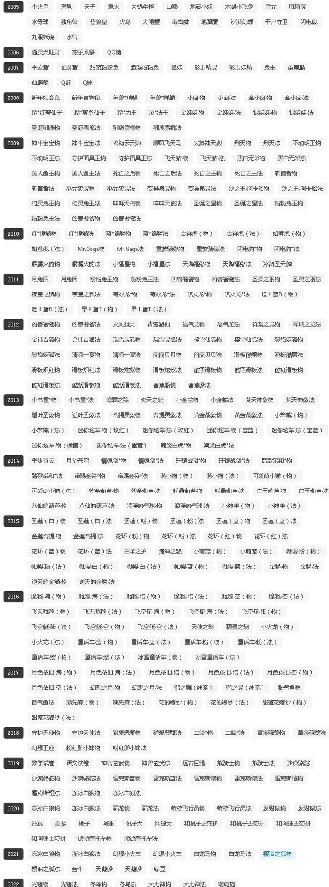qq自由幻想宠物技能大全_qq自由幻想宠物加持什么意思_qq自由幻想宠物技能