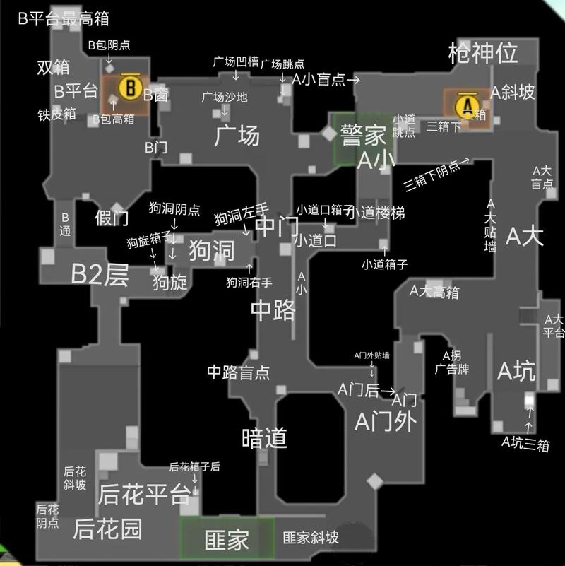 cf卡bug不掉血_cf不掉血卡盟_cf掉落不掉血