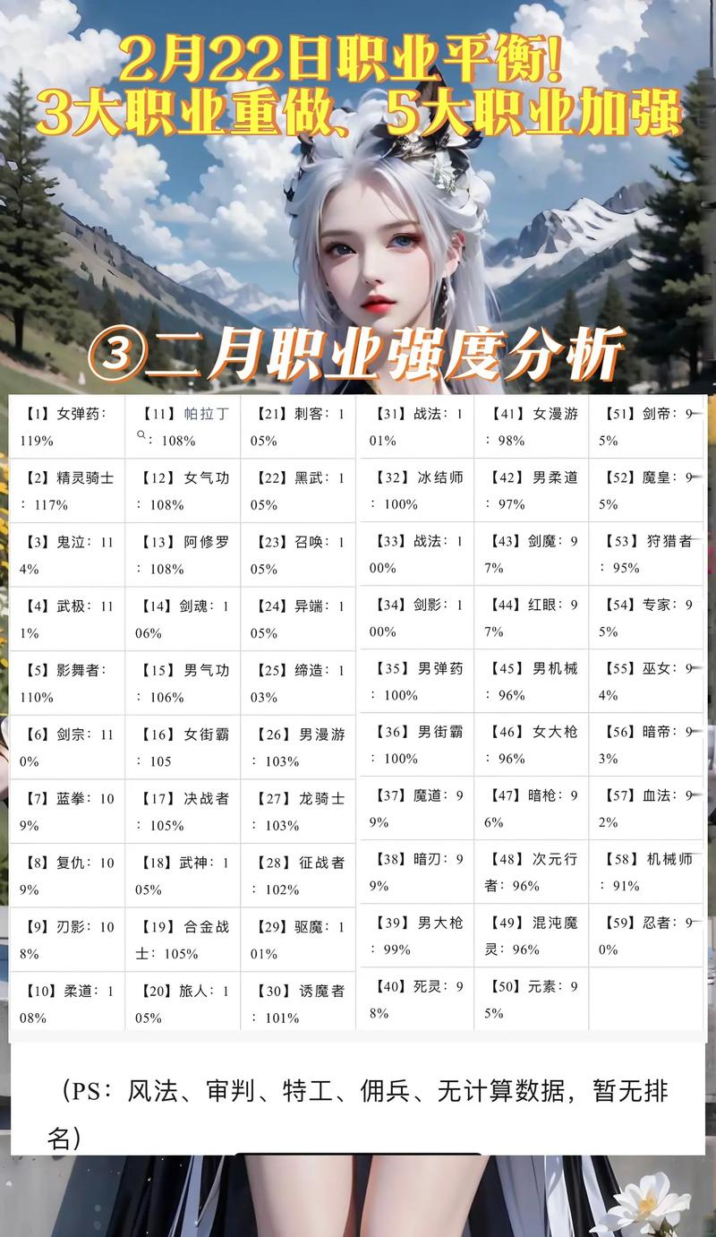 dnf爆破元素_爆破元素法师技能_爆破元素属强