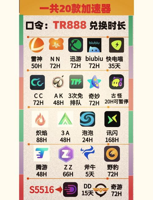 金山网游加速器好用吗_金山网游加速器_金山网络游戏