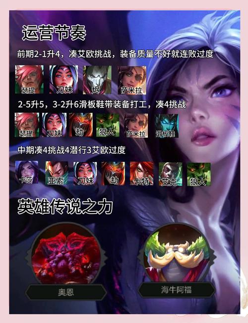 无限火力英雄等级上限_火力英雄破解版_无限火力最强英雄