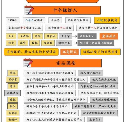 孤岛危机 序列号_孤岛危机1修改器rar_孤岛危机弹头修改器