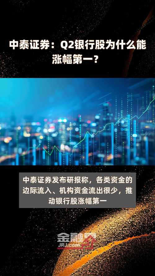 齐鲁证劵开通创业板收费吗_齐鲁证_齐鲁证劵同花顺