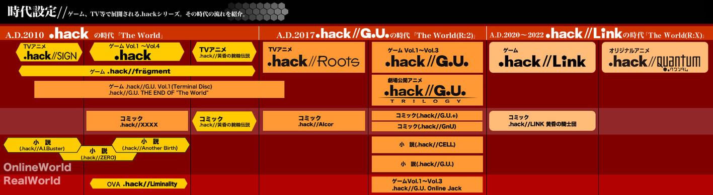 hackshield 全面解析游戏反作弊工具HackShield：技术原理与应用范围