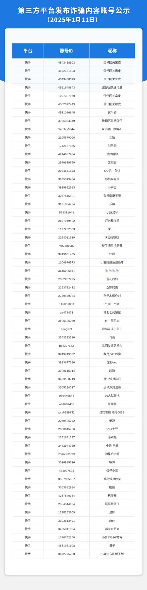 农场挂机游戏_qq农场外挂免费下载_农场辅助软件