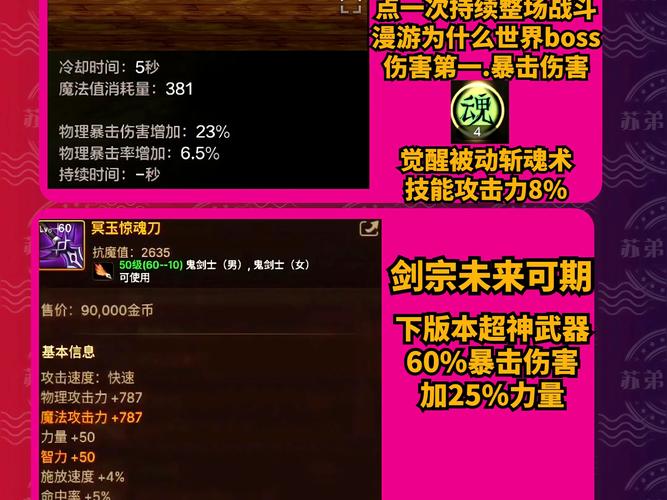 dnf剑宗纯刷图加点_dnf剑宗刷图加点2021_dnf2021剑宗刷图视频
