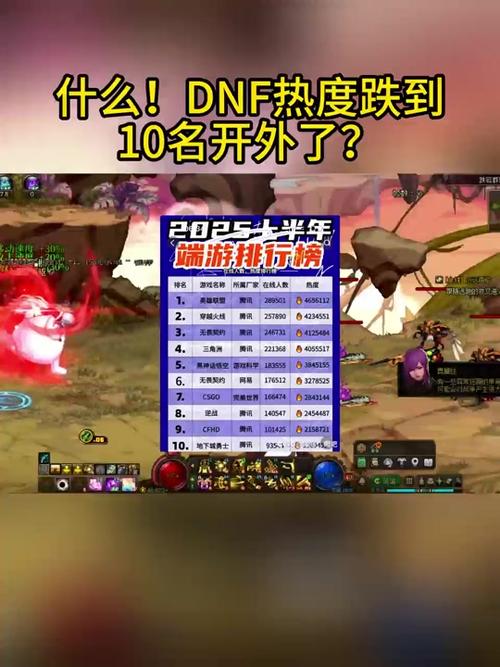 刺客连招技巧刷图讲解DNF_dnf刺客pk连招_刺客连招技巧讲解