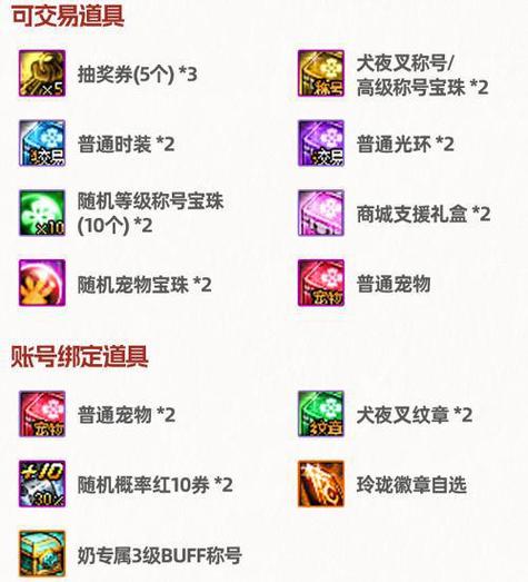 我叫mt圣诞礼包超丰富，含珍贵装备道具助玩家提升