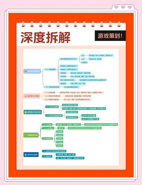 qq游戏找茬作弊器_qq游戏找茬作弊器_qq游戏找茬作弊器