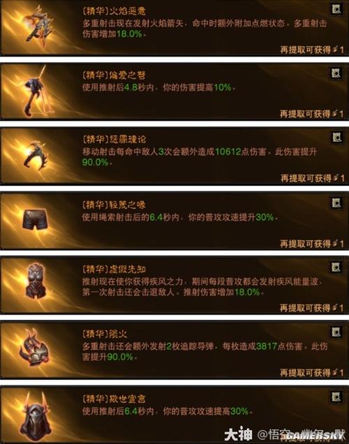 猎魔人技能搭配超关键！PVP单挑技能组合大揭秘