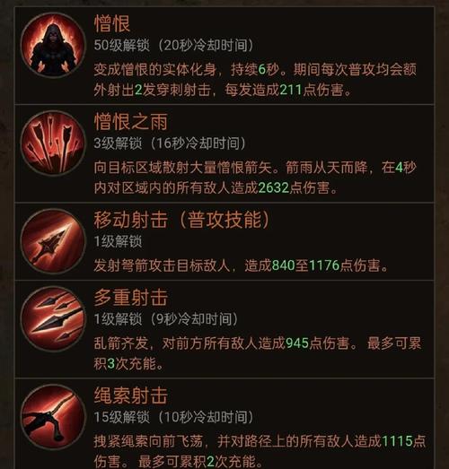 猎魔人技能搭配_猎魔技能加点_猎魔使用什么技能