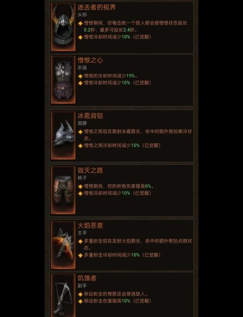 猎魔技能加点_猎魔使用什么技能_猎魔人技能搭配