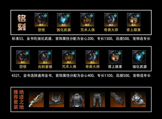猎魔技能加点_猎魔人技能搭配_猎魔使用什么技能