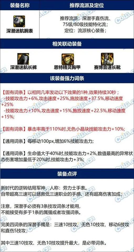 地下城与勇士攻略秘籍_地下城与勇士 秘籍_勇士秘籍地下城怎么进