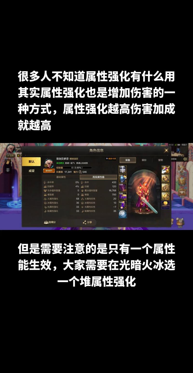 dnf强化31_强化dnf在哪_强化dnf一个碳多少充能