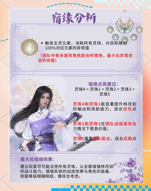 仙剑五深受玩家喜爱，全方位详尽攻略来啦！角色培养要点速看