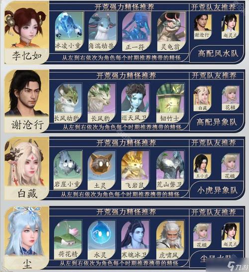 98柔情版仙剑攻略_仙剑五 攻略_金庸群侠传绅士版仙剑攻略