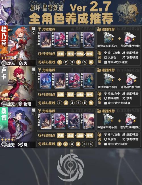 98柔情版仙剑攻略_金庸群侠传绅士版仙剑攻略_仙剑五 攻略