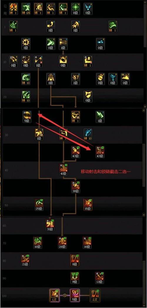 漫游加点_最新漫游加点_漫游怎么加点95