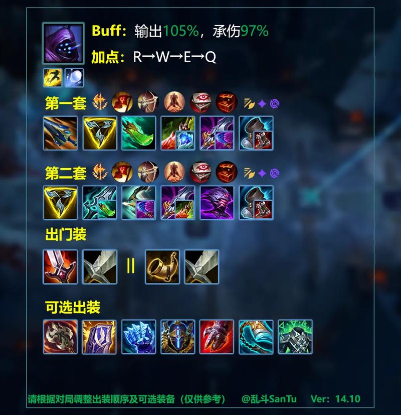 lol英雄梦魇_英雄联盟梦魇出装_英雄联盟梦魇最新出装