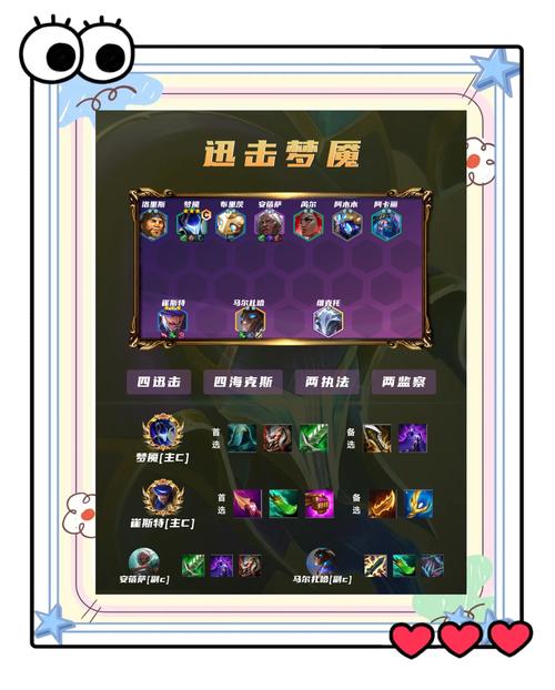 英雄联盟梦魇出装_英雄联盟梦魇最新出装_lol英雄梦魇