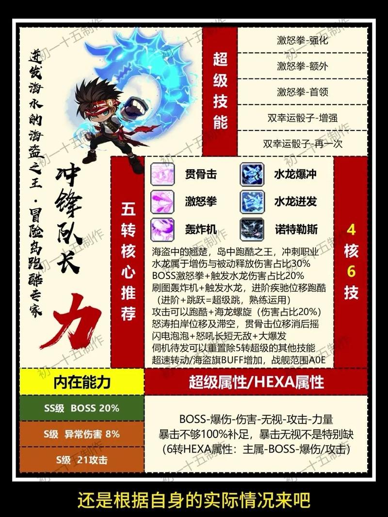 冒险岛海盗加点_冒险岛海盗加点_079冒险岛海盗技能详细介绍