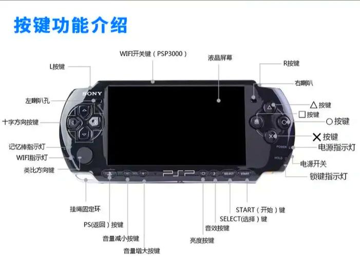 图片psp教程_psp图教程_psp教程