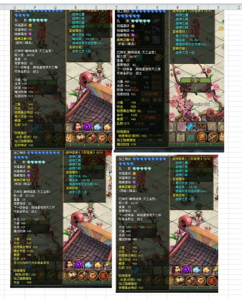 qq自游幻想术士最新加点_qq自由幻想术士装备攻略_qq自由幻想术士装备