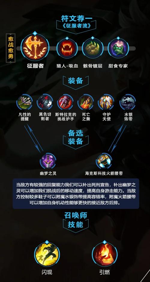 放逐之刃出装_放逐之刃s11出装符文_放逐之刃天赋