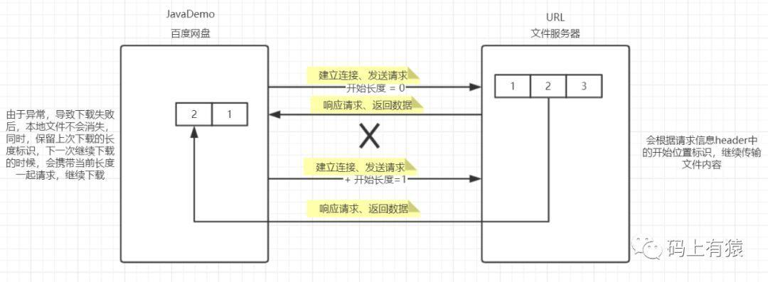 下载TT交易所_下载tt软件_tt下载