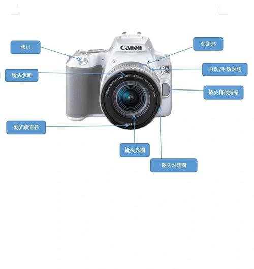 cr2格式转换_转换格式为mp3免费_转换格式mp3