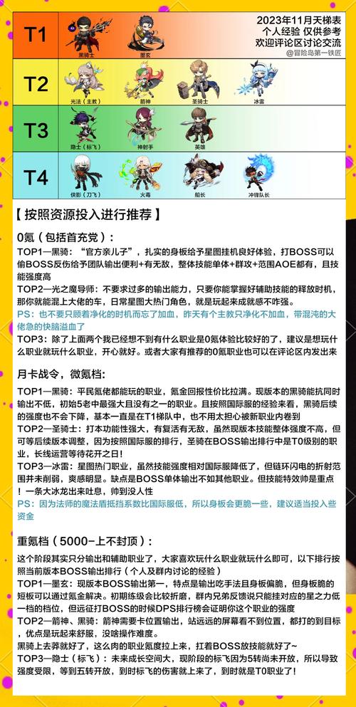冒险岛龙神火焰轮怎么获得_冒险岛龙神用长杖还是短杖_冒险岛 龙神