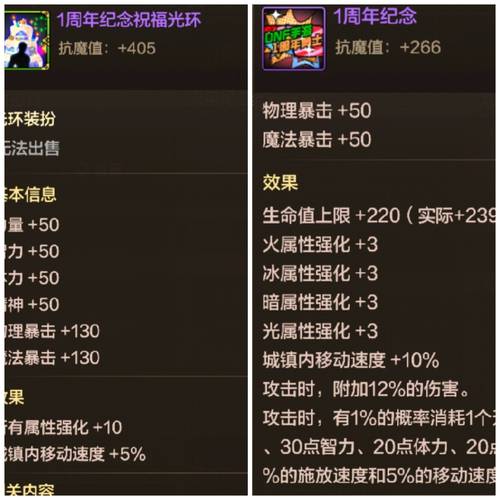地下城与勇士龙之心有多关键？能换道具增强角色实力