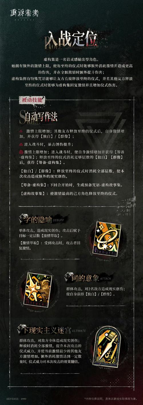 虚构游戏领域中，入魔任务开启条件及相关要点介绍