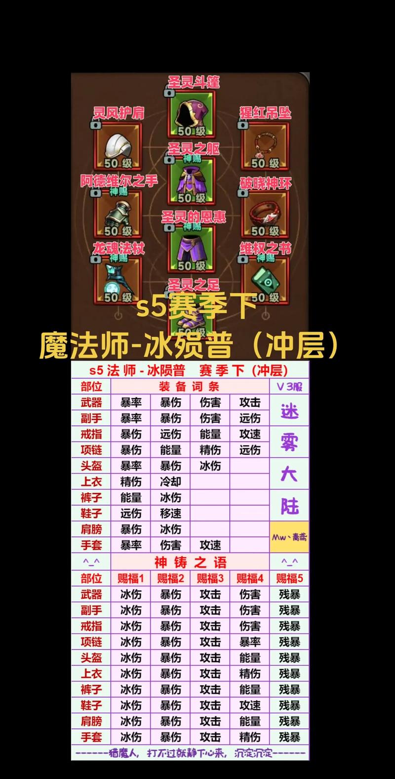 完美世界入魔任务_完美世界经典版入魔任务_完美世界怎么入魔