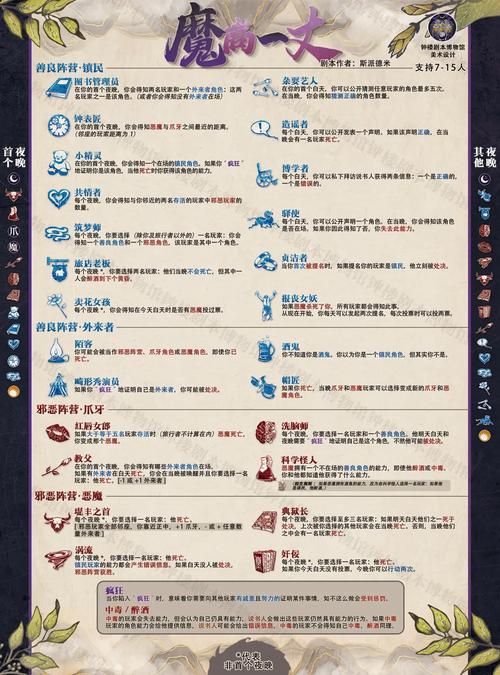 完美世界经典版入魔任务_完美世界入魔任务_完美世界怎么入魔