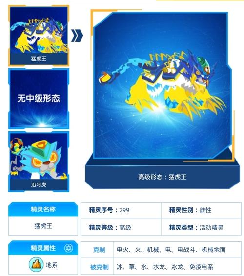 赛尔号猛虎王技能_赛尔号猛虎王在哪_赛尔号猛虎王全形态