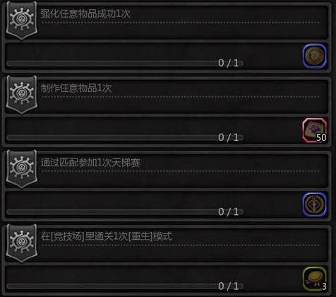 龙之谷疲劳表_龙之谷疲劳消耗规则2020_龙之谷疲劳10800