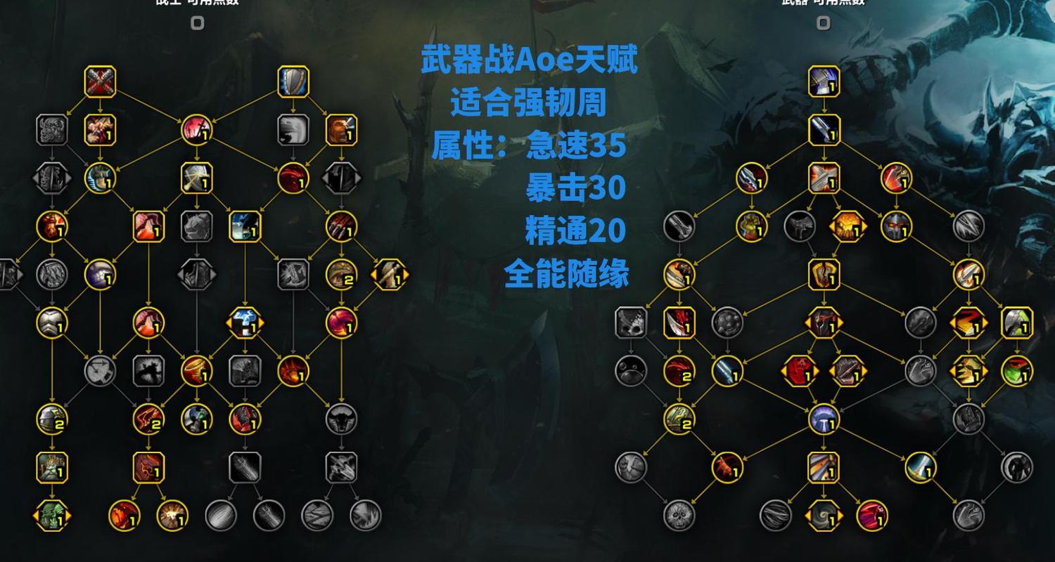 魔兽世界最新版本战士天赋_魔兽世界战士哪个天赋好玩_魔兽世界战士天赋加点