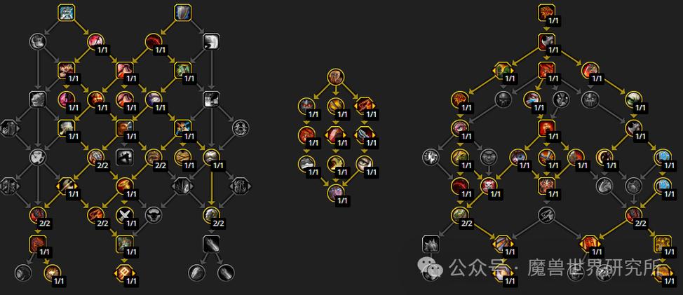 魔兽世界战士哪个天赋好玩_魔兽世界最新版本战士天赋_魔兽世界战士天赋加点