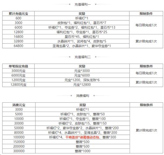 三国杀铜钱换银两_三国一两银子_三国铜钱值多少钱