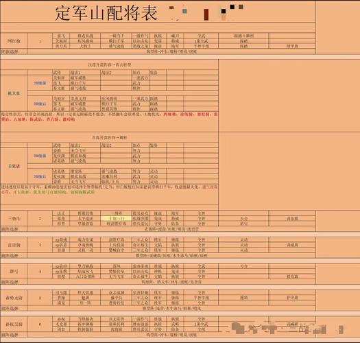 三国志打仗怎么打_三国志12怎么打仗_大战三国志